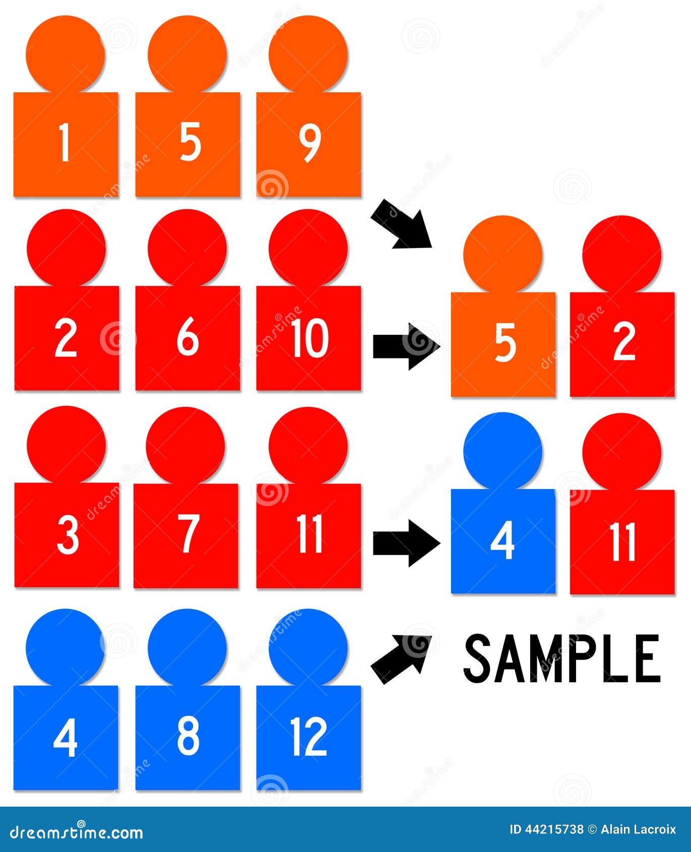 Datasets for statistical analysis