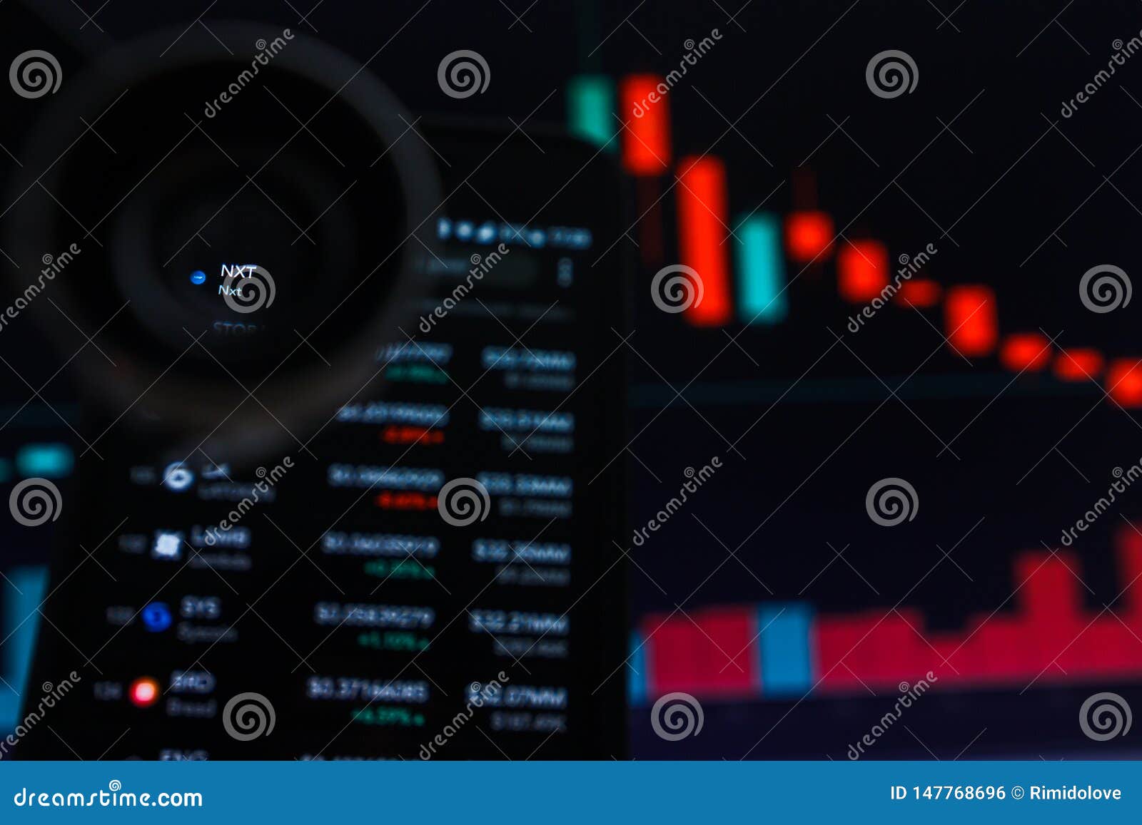 Nxt Cryptocurrency Chart