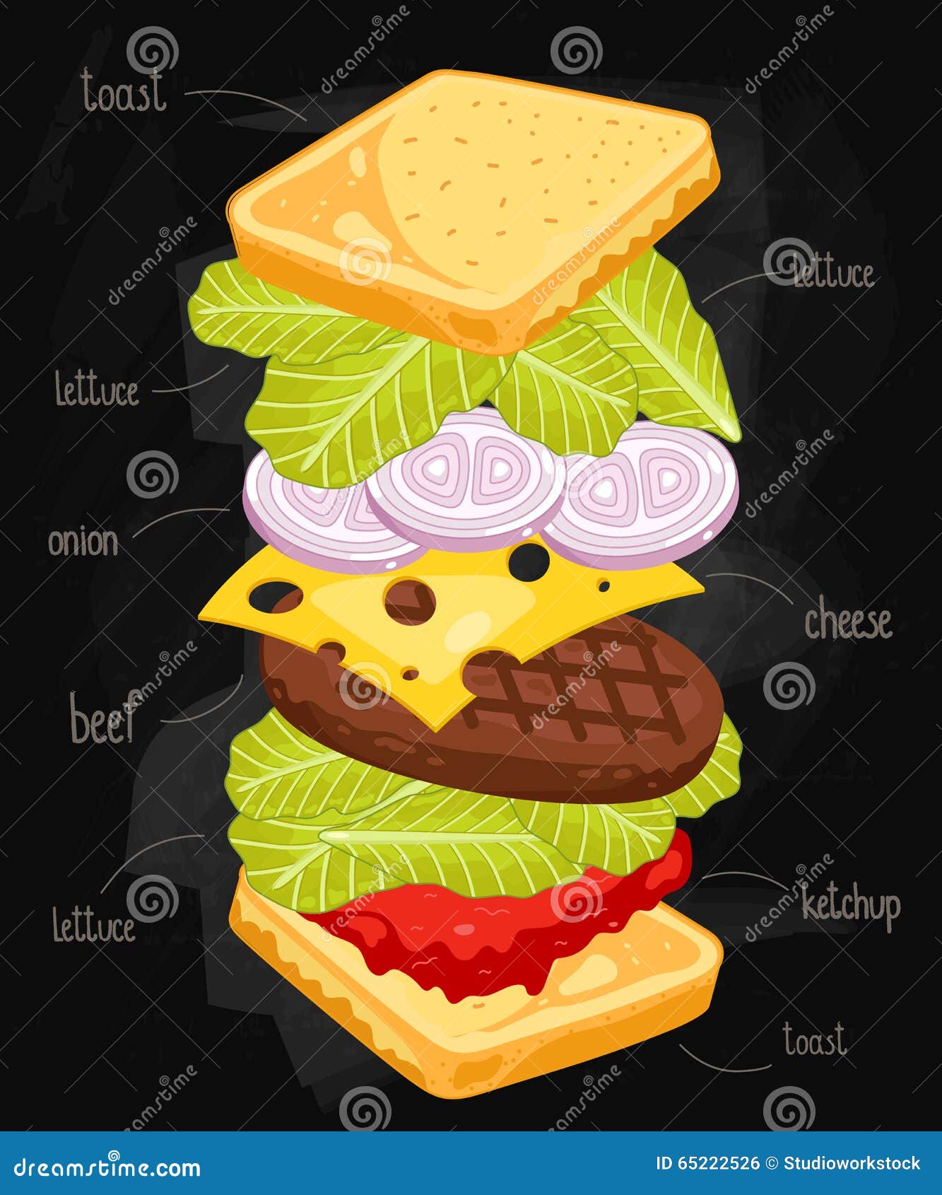 Sandwich Ingredients on Chalkboard Stock Vector Illustration of