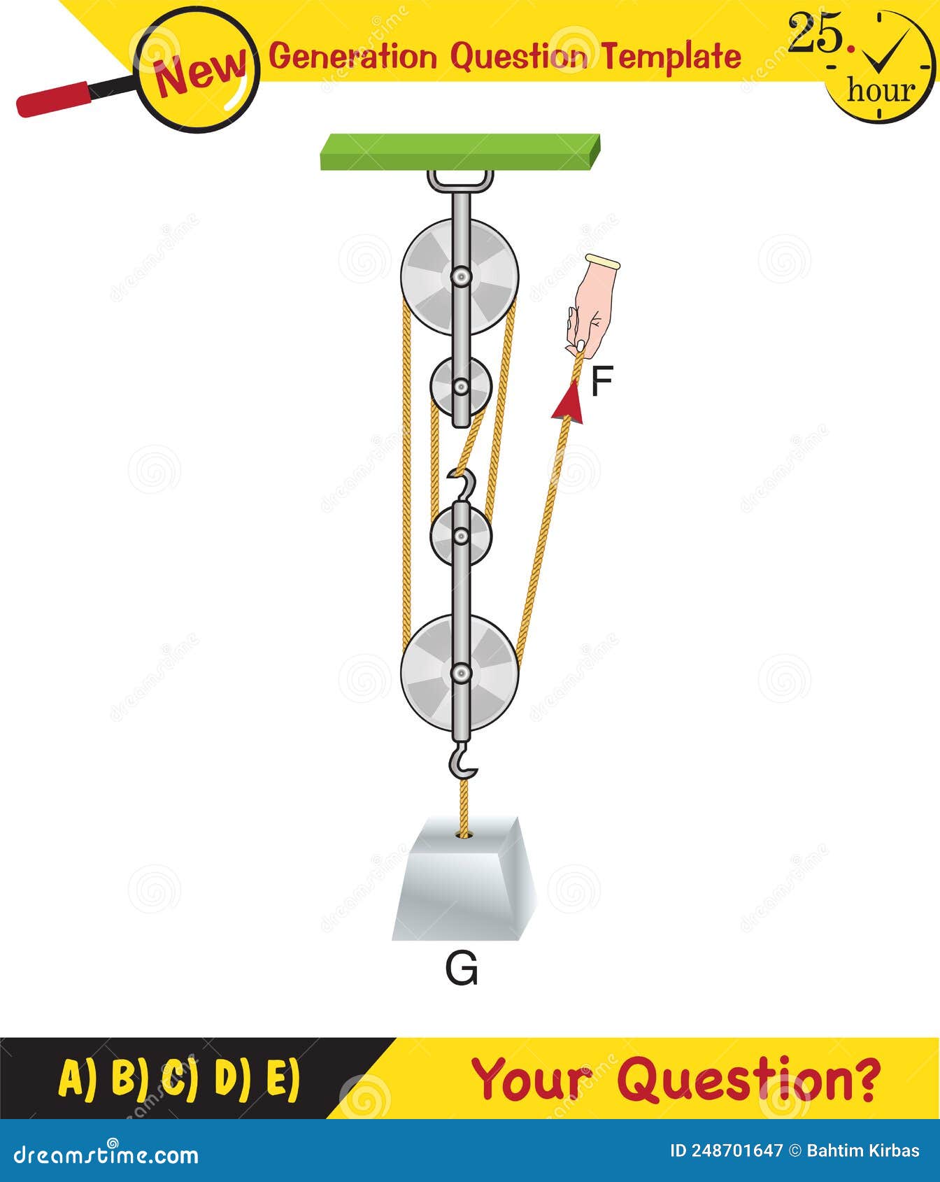 Physics, Science Experiments on Force and Motion with Pulley Stock