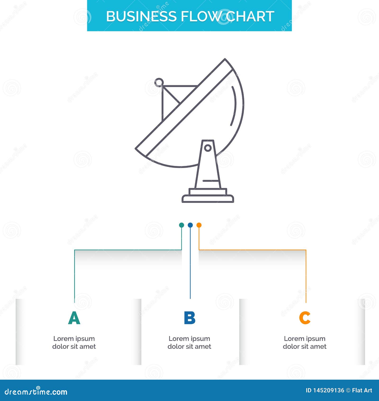 Cool Flow Chart Design