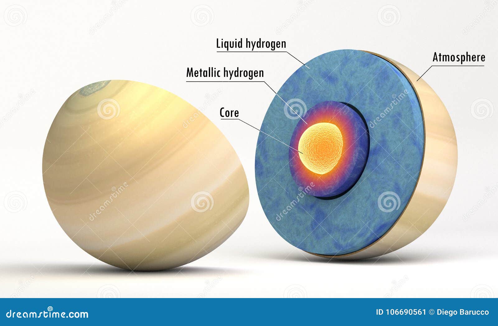 Saturn Inside Structure, 3D Concept for Illustration Stock Illustration -  Illustration of outer, mantle: 106690561