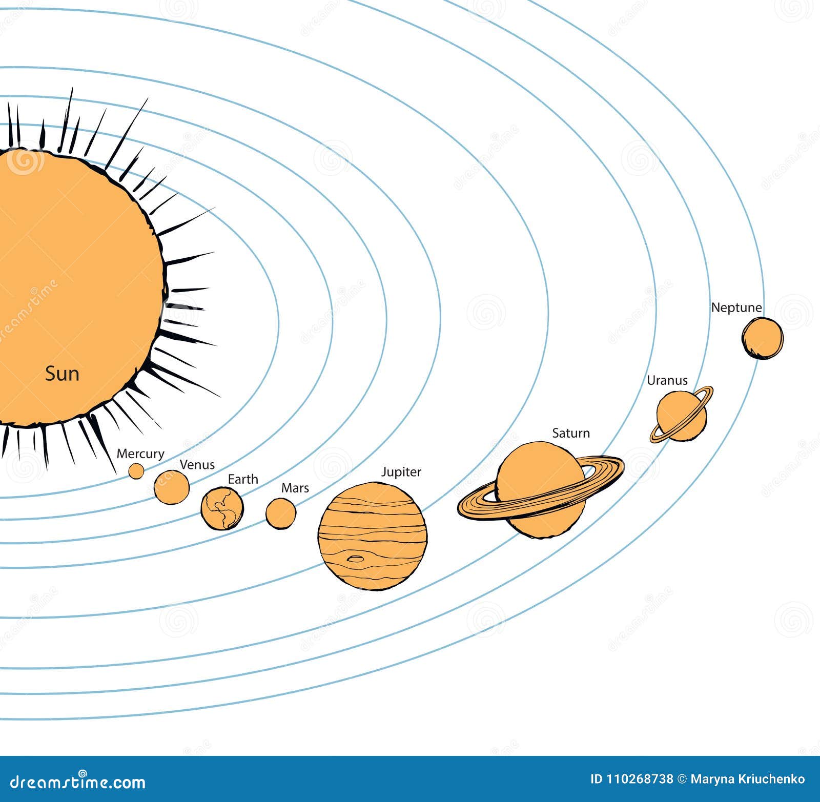 Featured image of post Saturno Desenho Colorido Saturno o planeta que pede responsabilidade e tamb m pode trazer muito crescimento mas de fato o retorno de saturno propicia um momento de autoavalia o em que paramos para pensar o