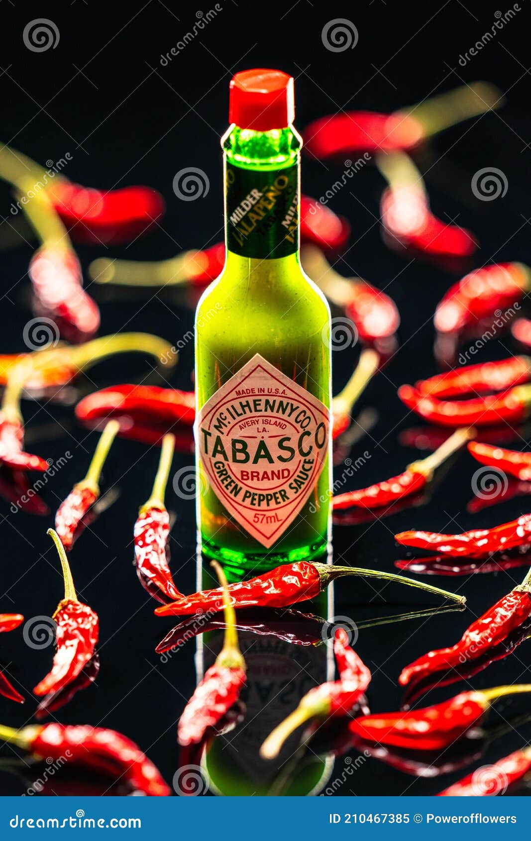 Sauce Au Poivre Vert Doux De Tabasco. Uk Bedford 12 Février 2021