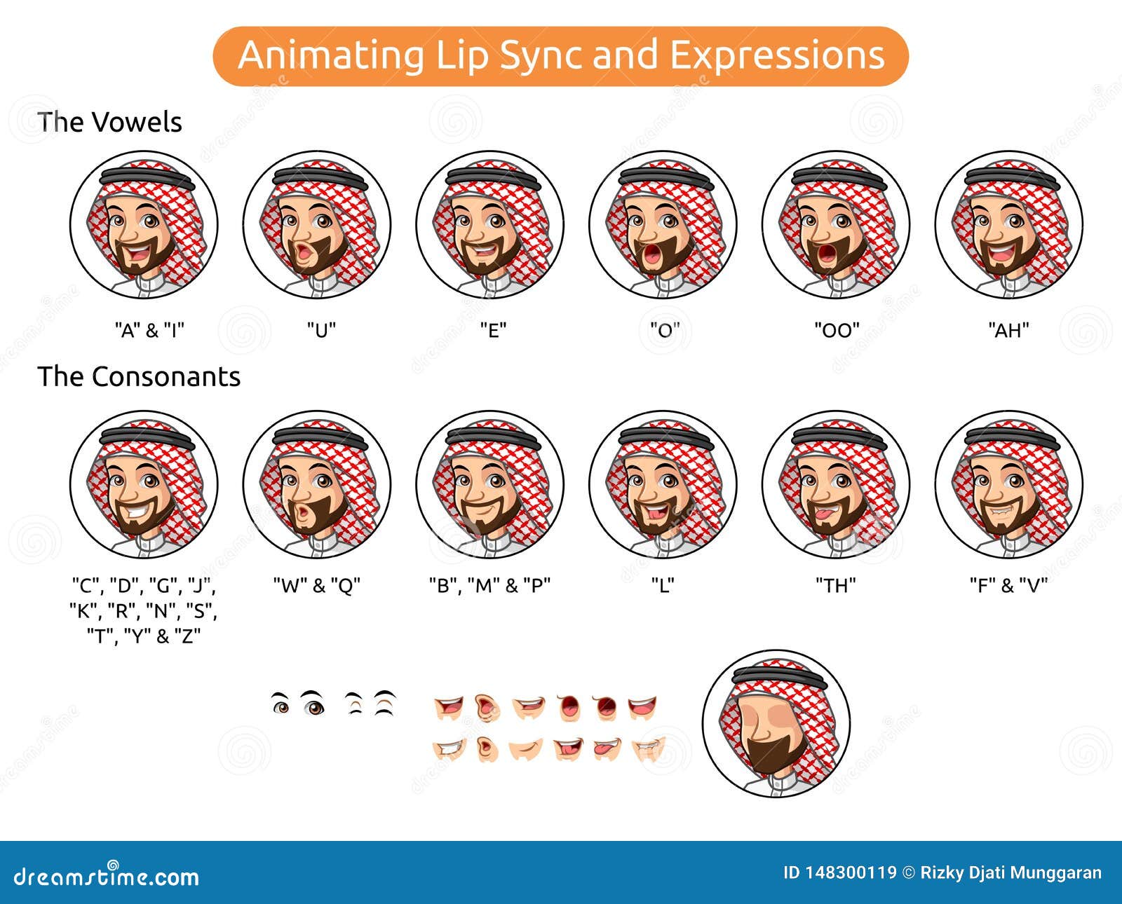Saudi Arab Man Cartoon Character For Animating Lip Sync And Expressions Stock Vector Illustration Of Emotion Constructor