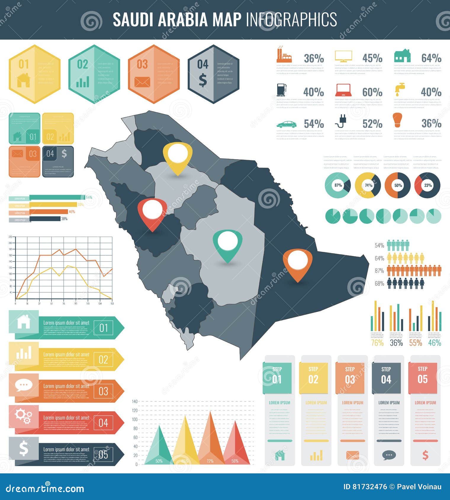 saudi arabia map with infographic s. infographics layouts.