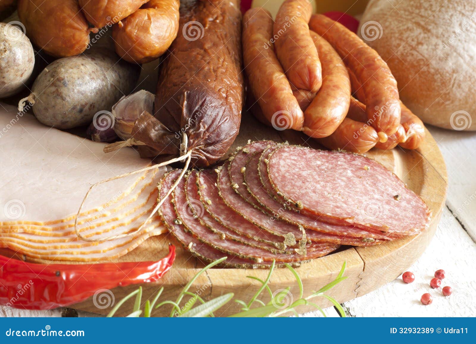 Meat Assortment Of Beef, Sausage And Ham With Greens,meat Plate,Sliced