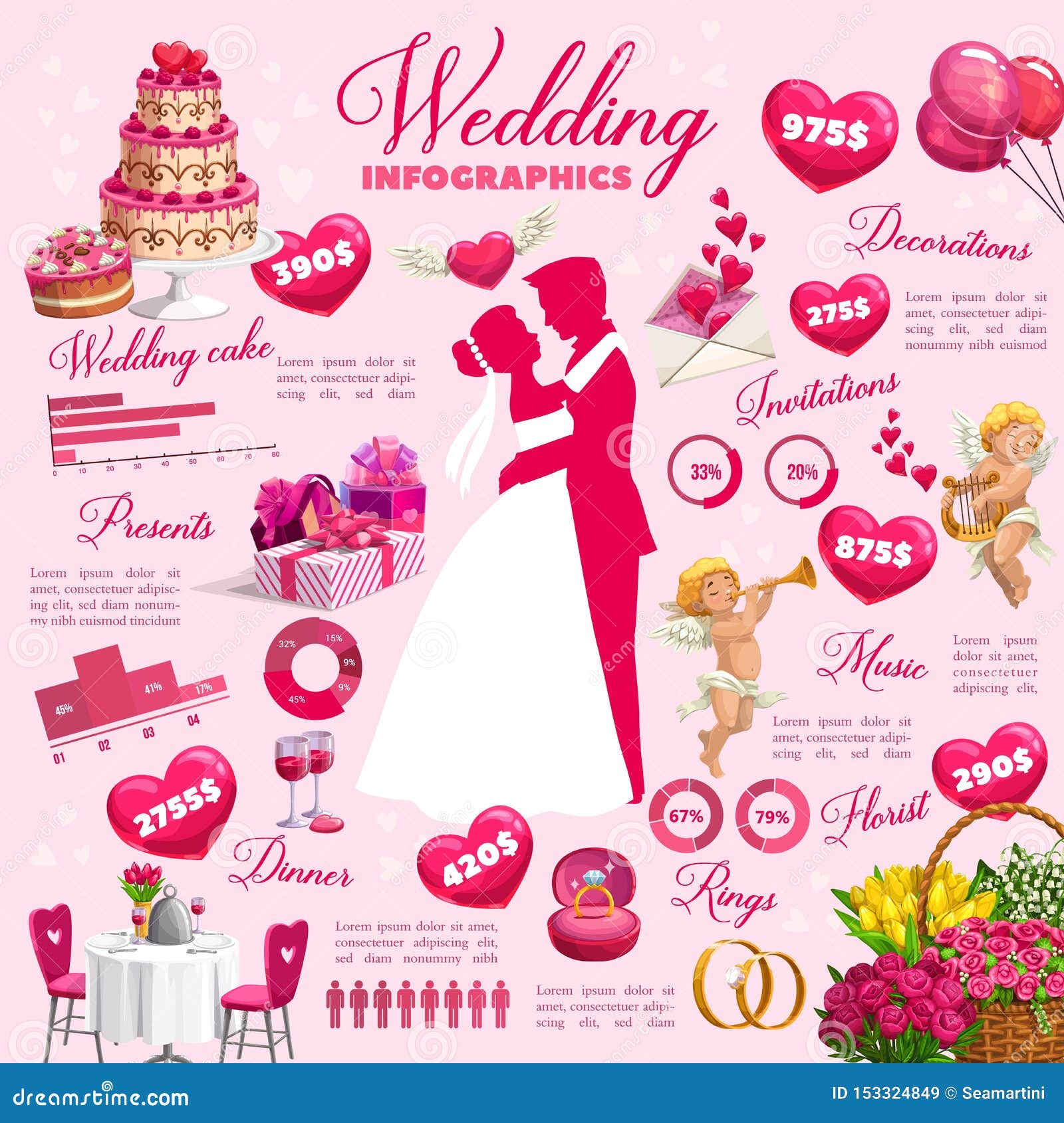 wallpapers Romantic Dinner Date Invitation https www dreamstime com save date infographics wedding services costs infographic vector graphs romantic bride groom decorations invitations image153324849