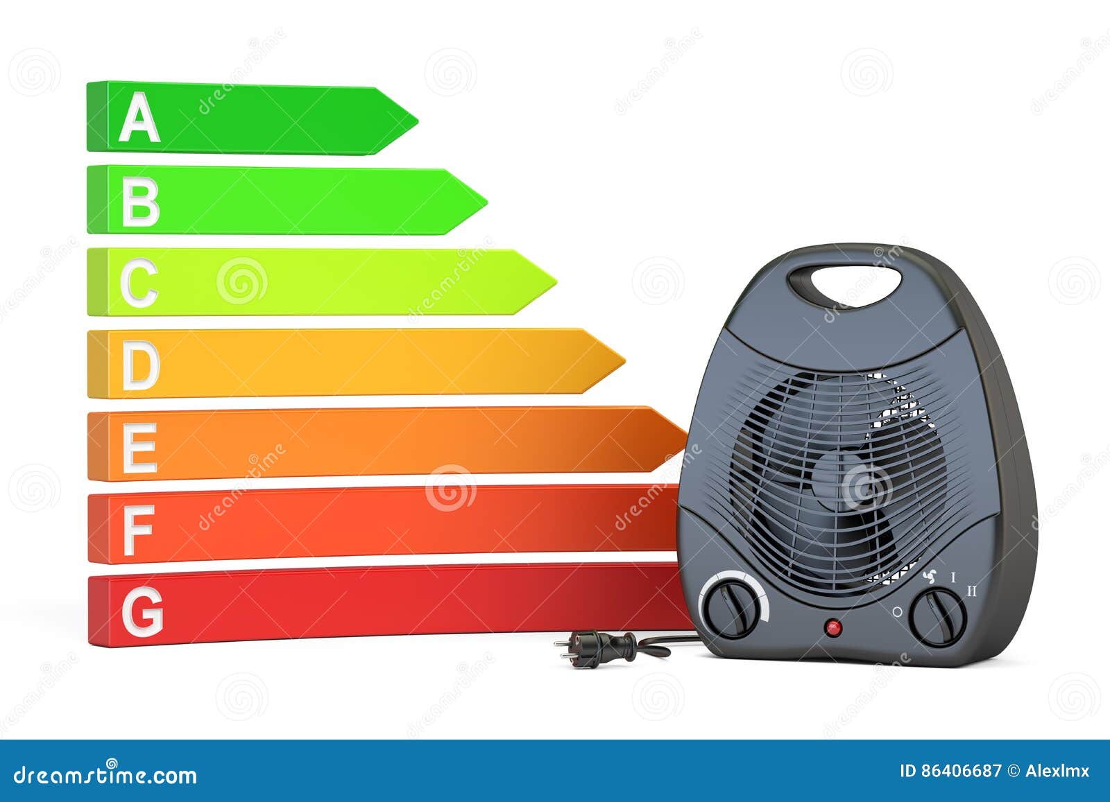 Electric Heater Efficiency Chart