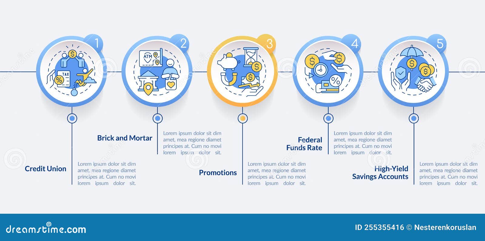 Savings Accounts Circle Infographic Template Stock Vector