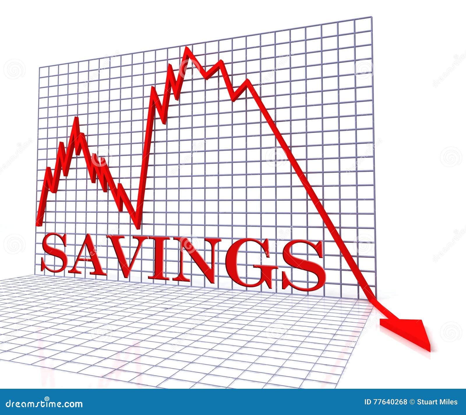 Savings Graph Chart