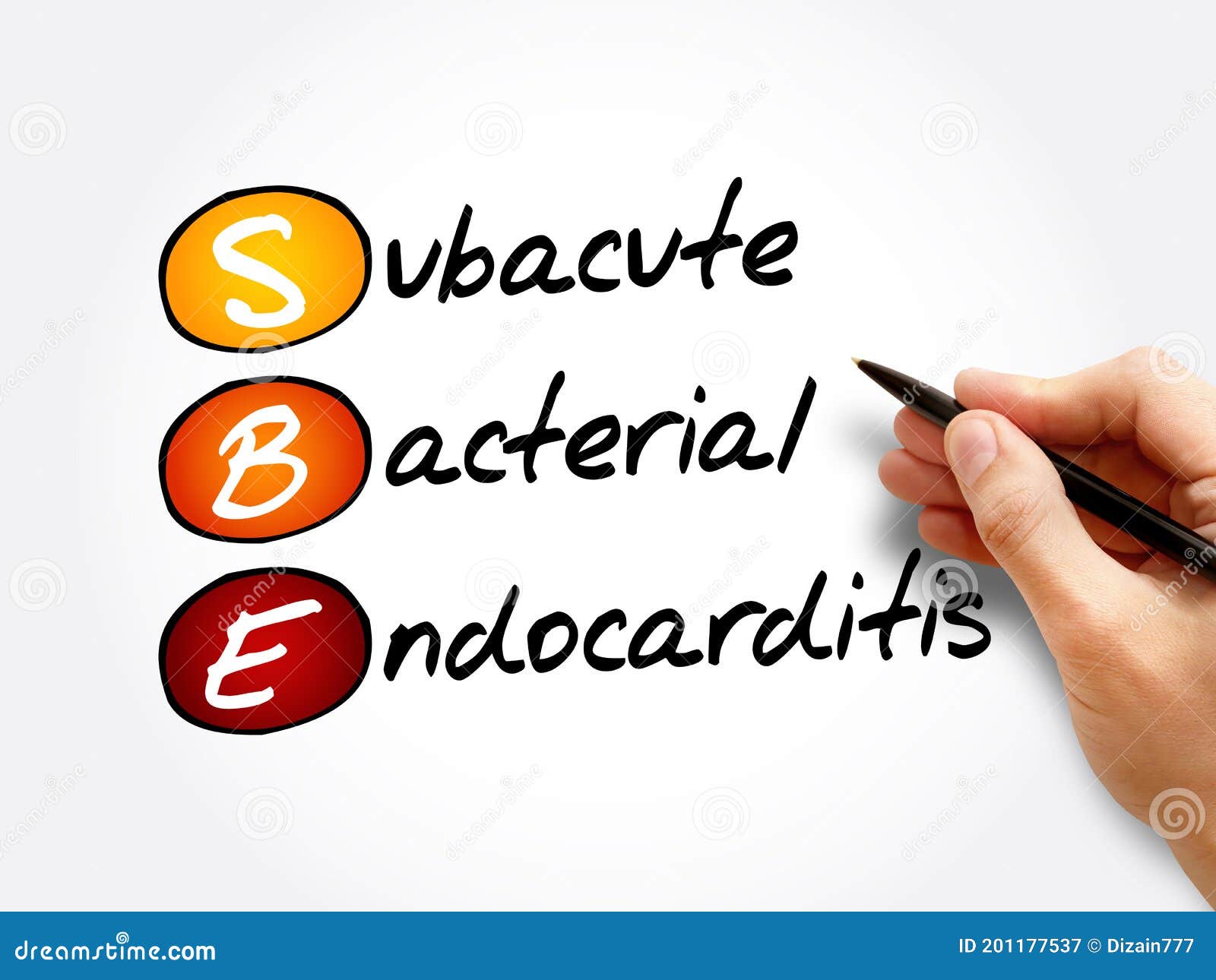 SBE Subacute Bacterial Endocarditis Acronym Stock Image Image of