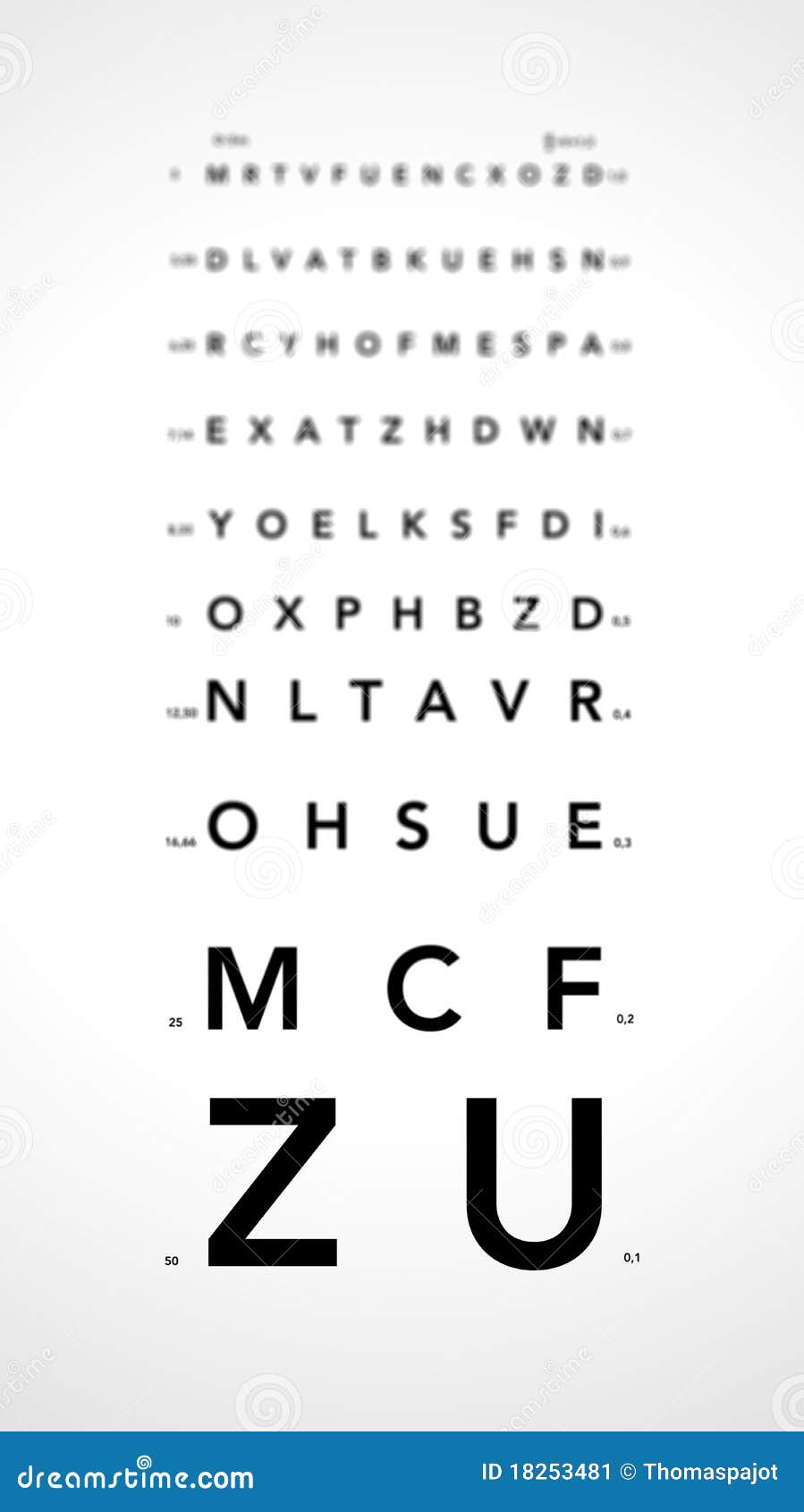 1.5 eye test stock Scale Monoyer Illustration illustration. of blur