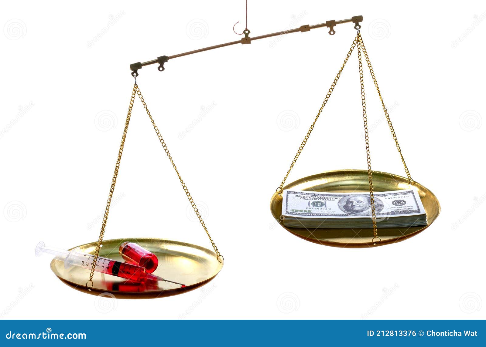 https://thumbs.dreamstime.com/z/scales-medicine-syringe-one-side-money-banknote-usd-other-white-background-expensive-treatment-concept-212813376.jpg