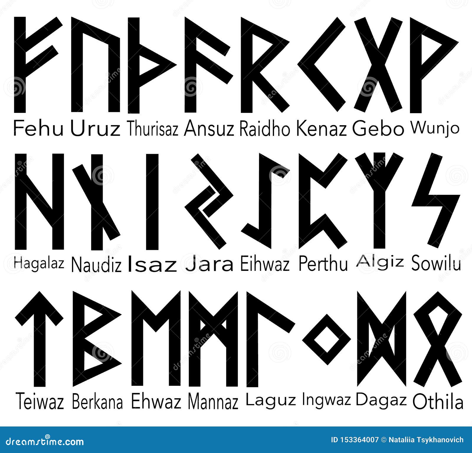 Scandinavian Runes Black Letters on White Background Lettering Name ...
