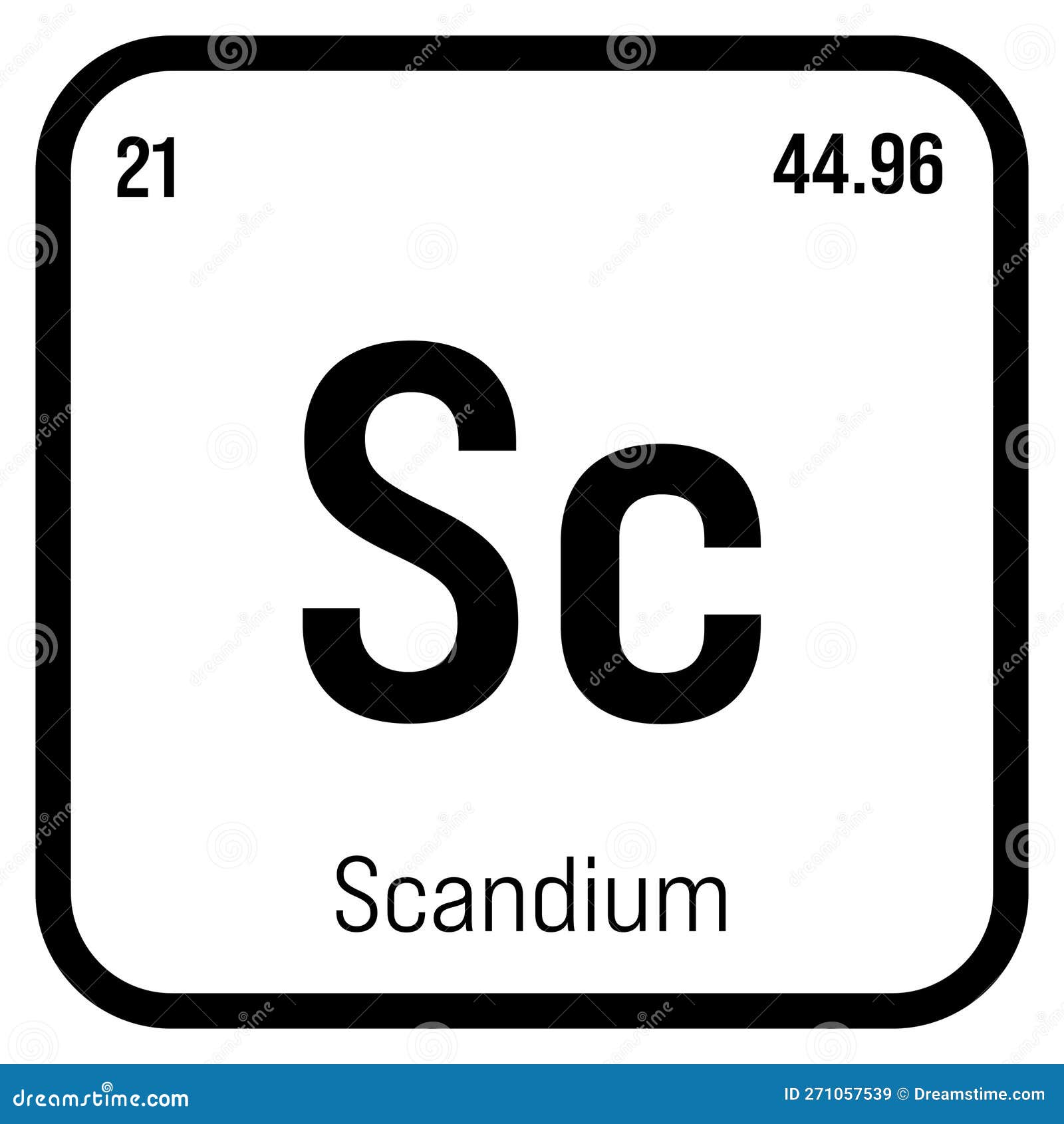 Scandium Material On The Periodic Table Stock Photography CartoonDealer Com