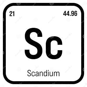 Scandium Material On The Periodic Table Stock Photography 