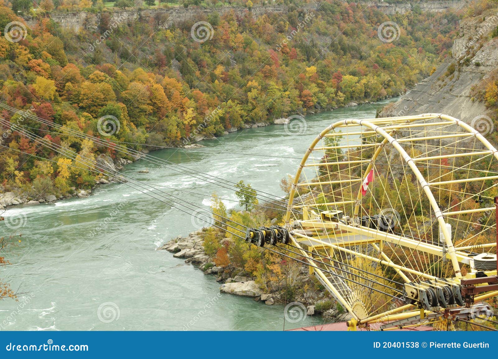 Scenic View of Niagara River with Aero Car Stock Photo Image of