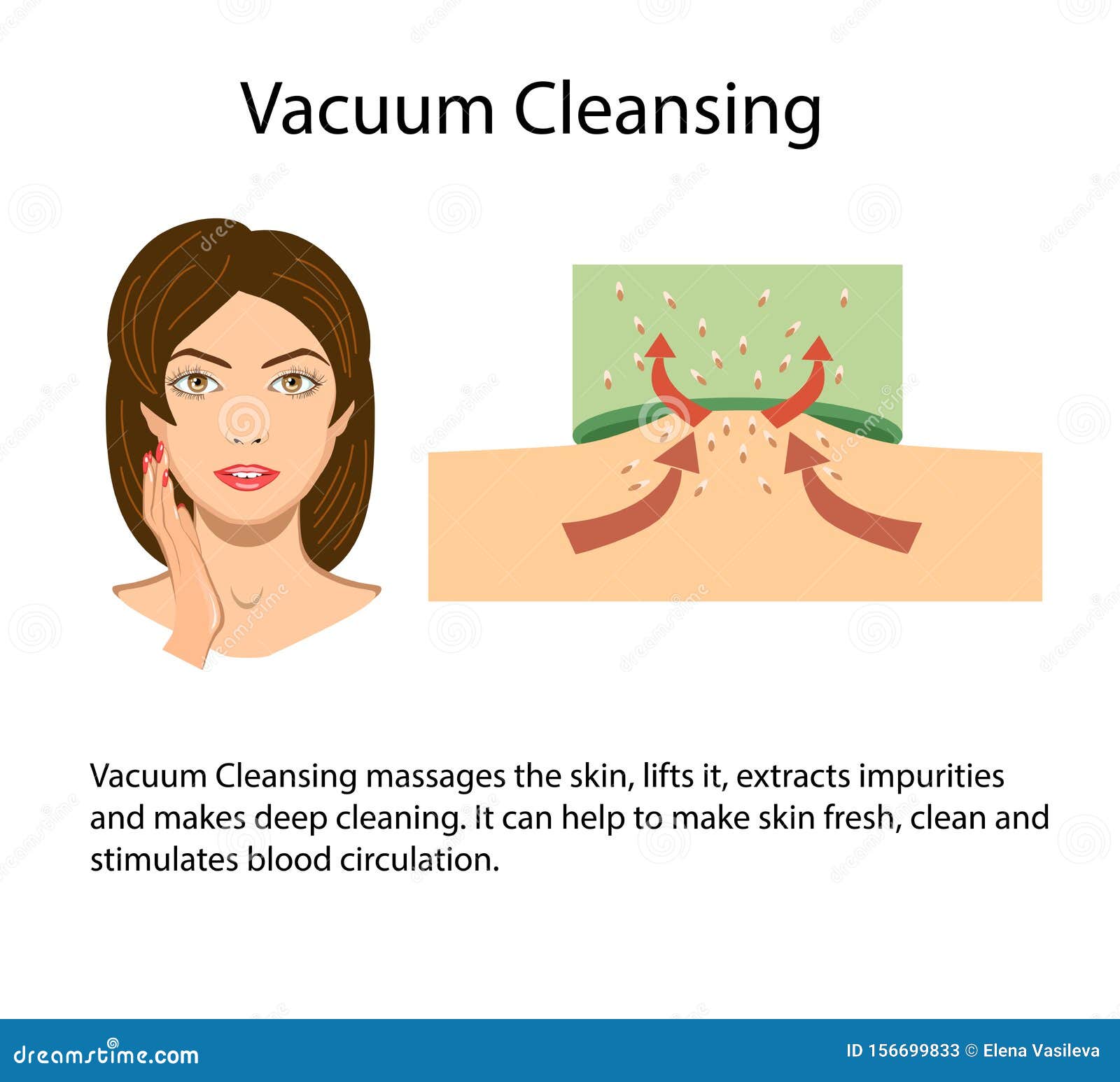 Scheme of Vacuum Suction Process, Vector Illustration Stock Vector