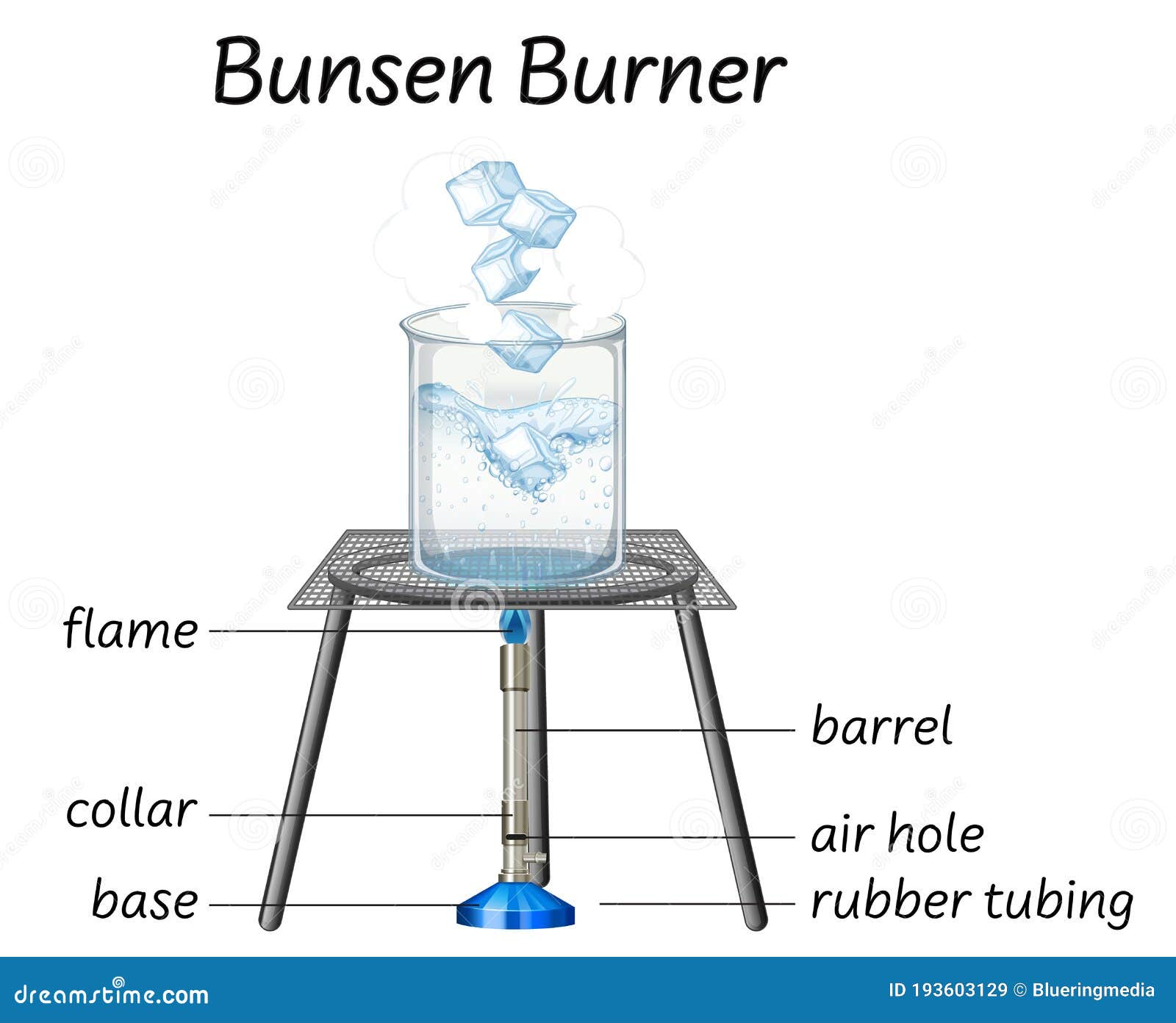 Bunsen Burner Vector Illustration | CartoonDealer.com #91636982