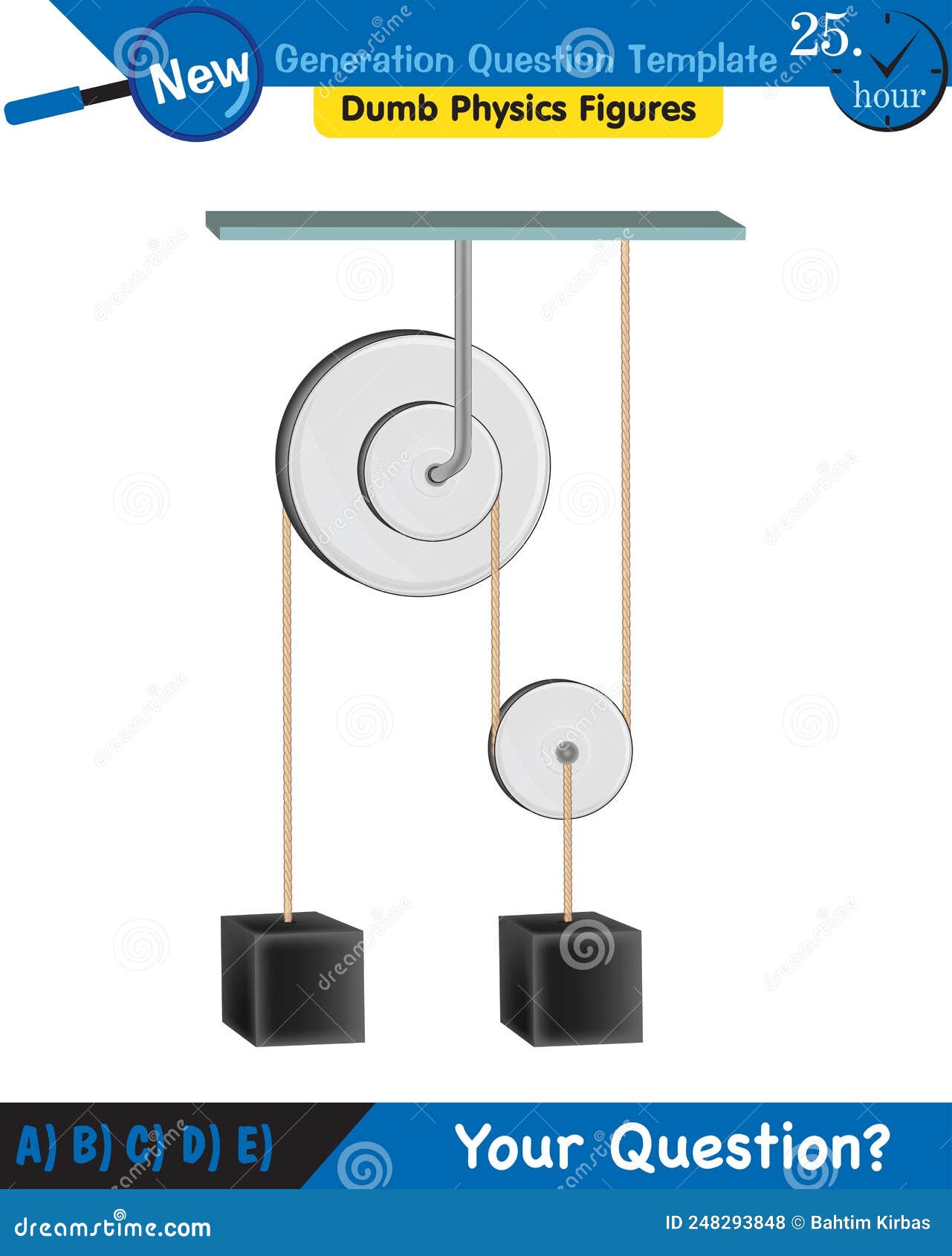 Science Experiments on Force and Motion with Pulley, Next Generation