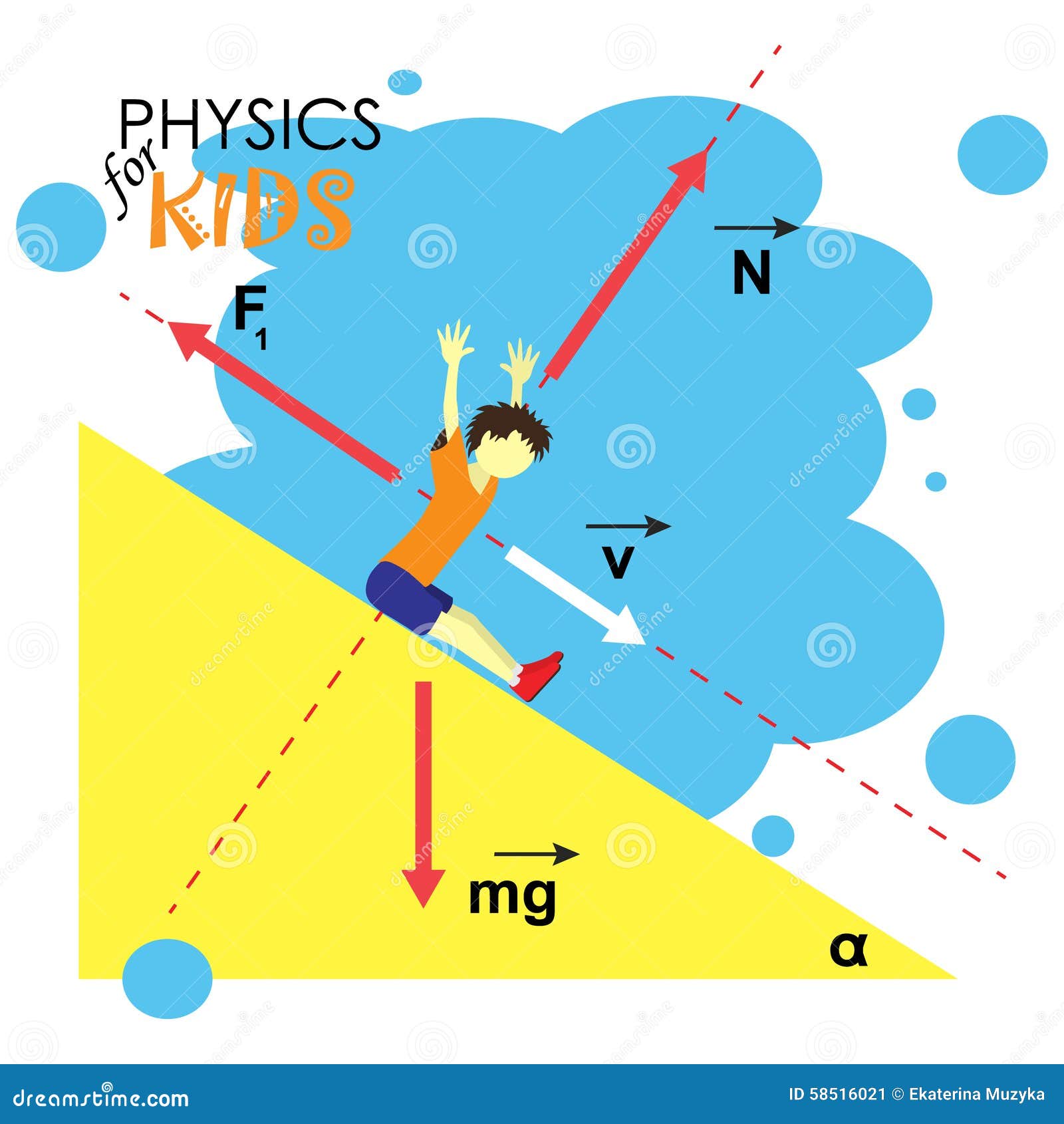 A Cartoon Guide to Physics: Quantum Story Telling 