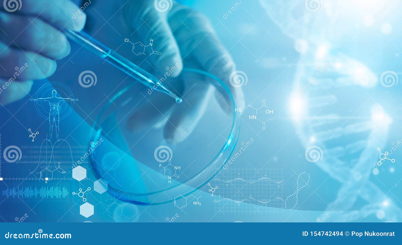 science and medicine, scientist analyzing and dropping a sample into a glassware, experiments containing chemical liquid