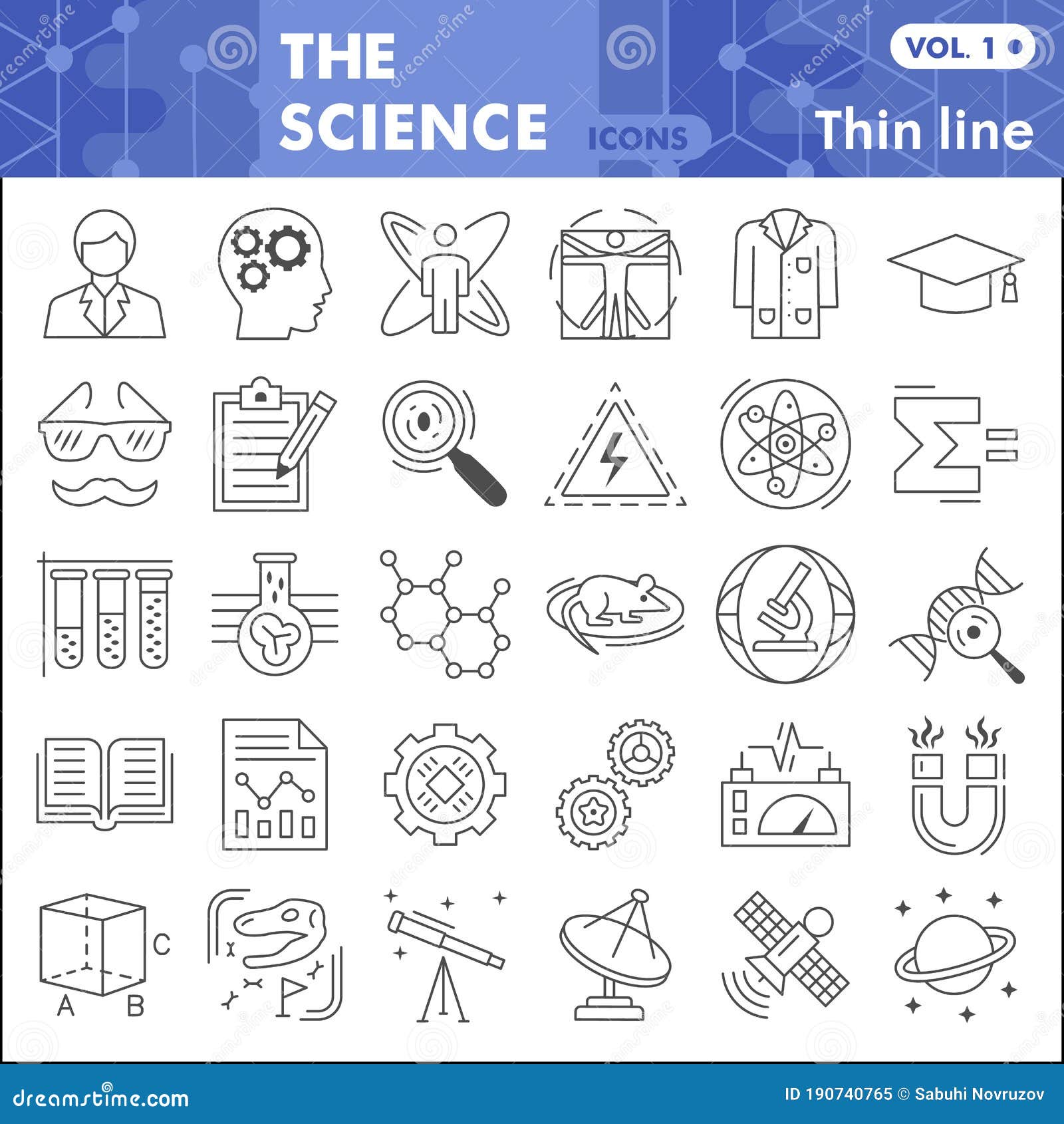 Of chemistry signs 5 Early