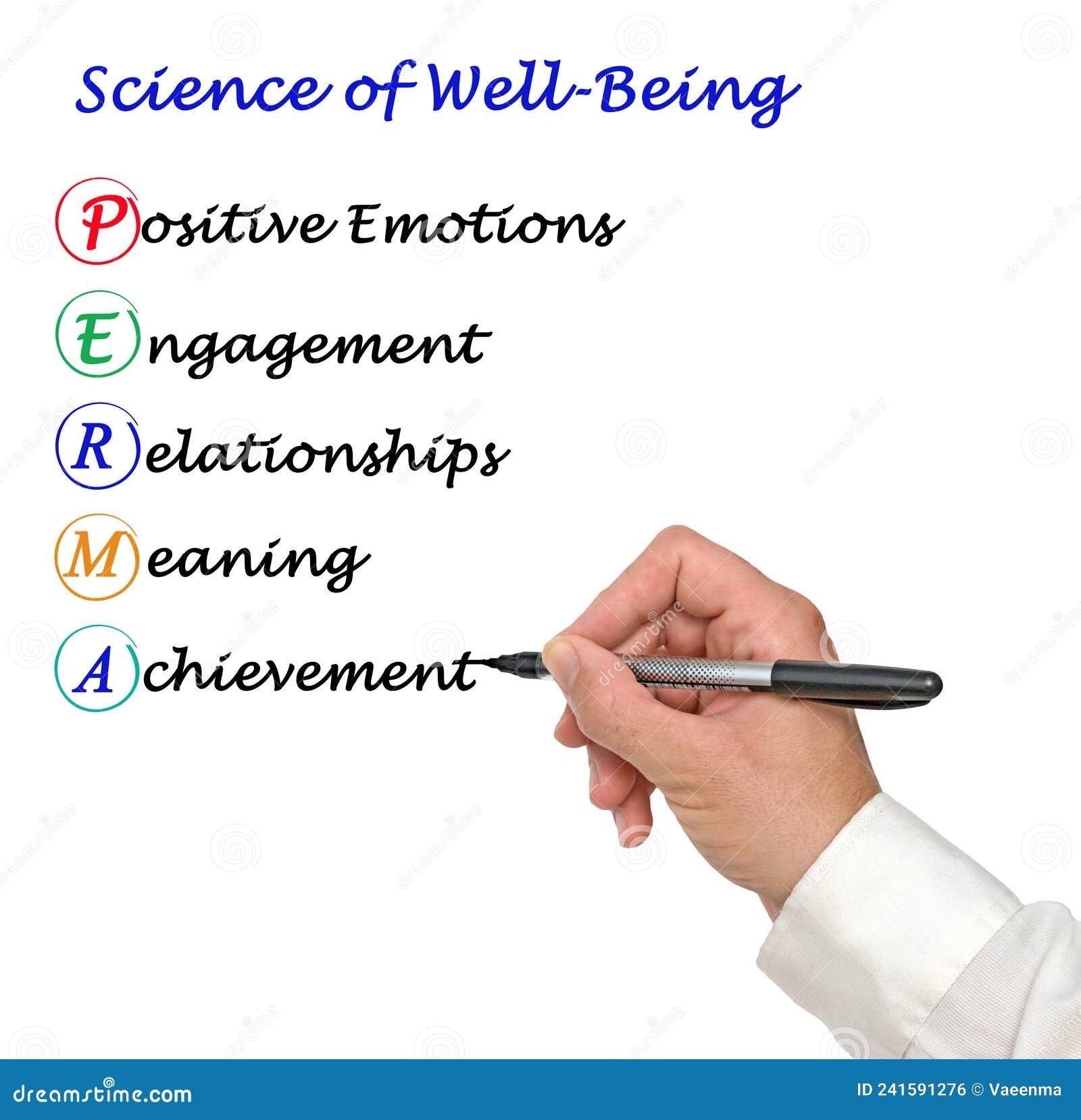 Science of WellBeing stock photo. Image of male, achievement 241591276