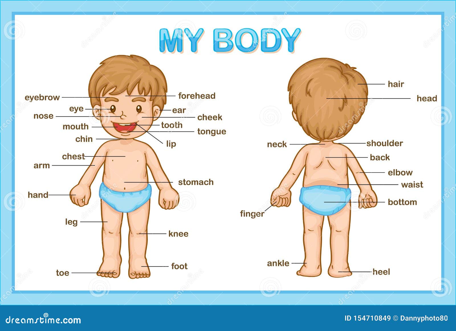 how to draw a man body for kids