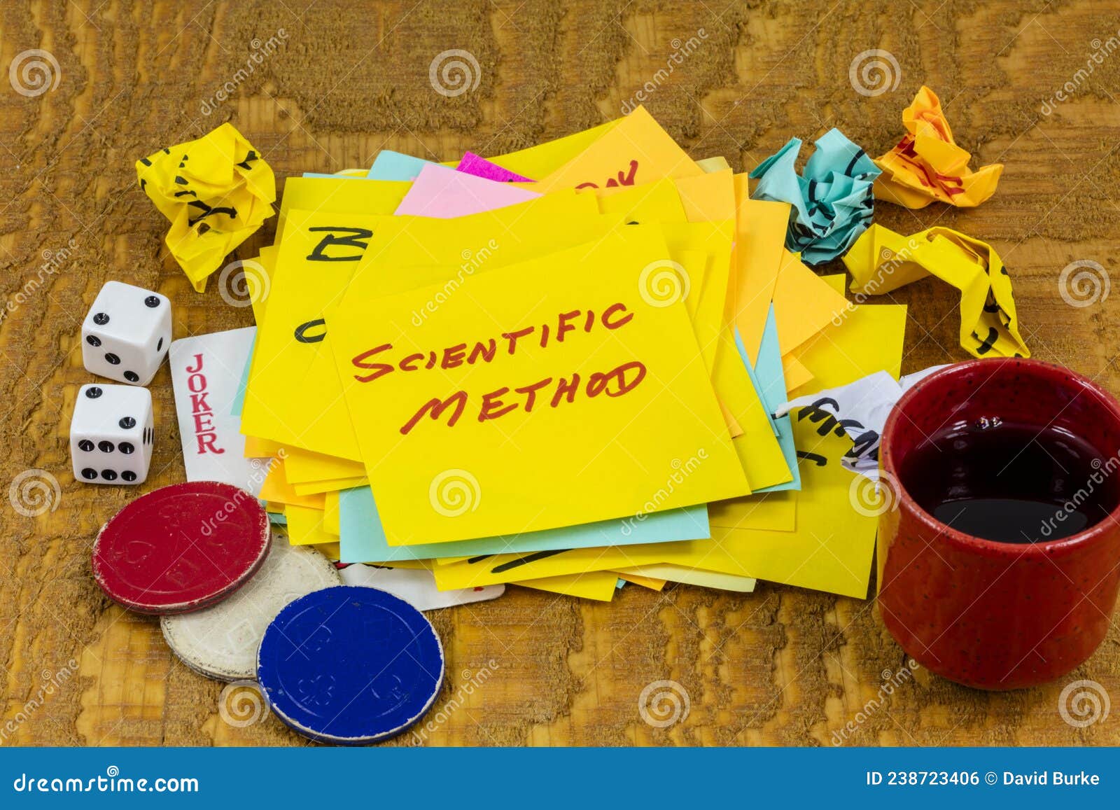 Scientific Method Online Gambling Experience Research Hypothesis