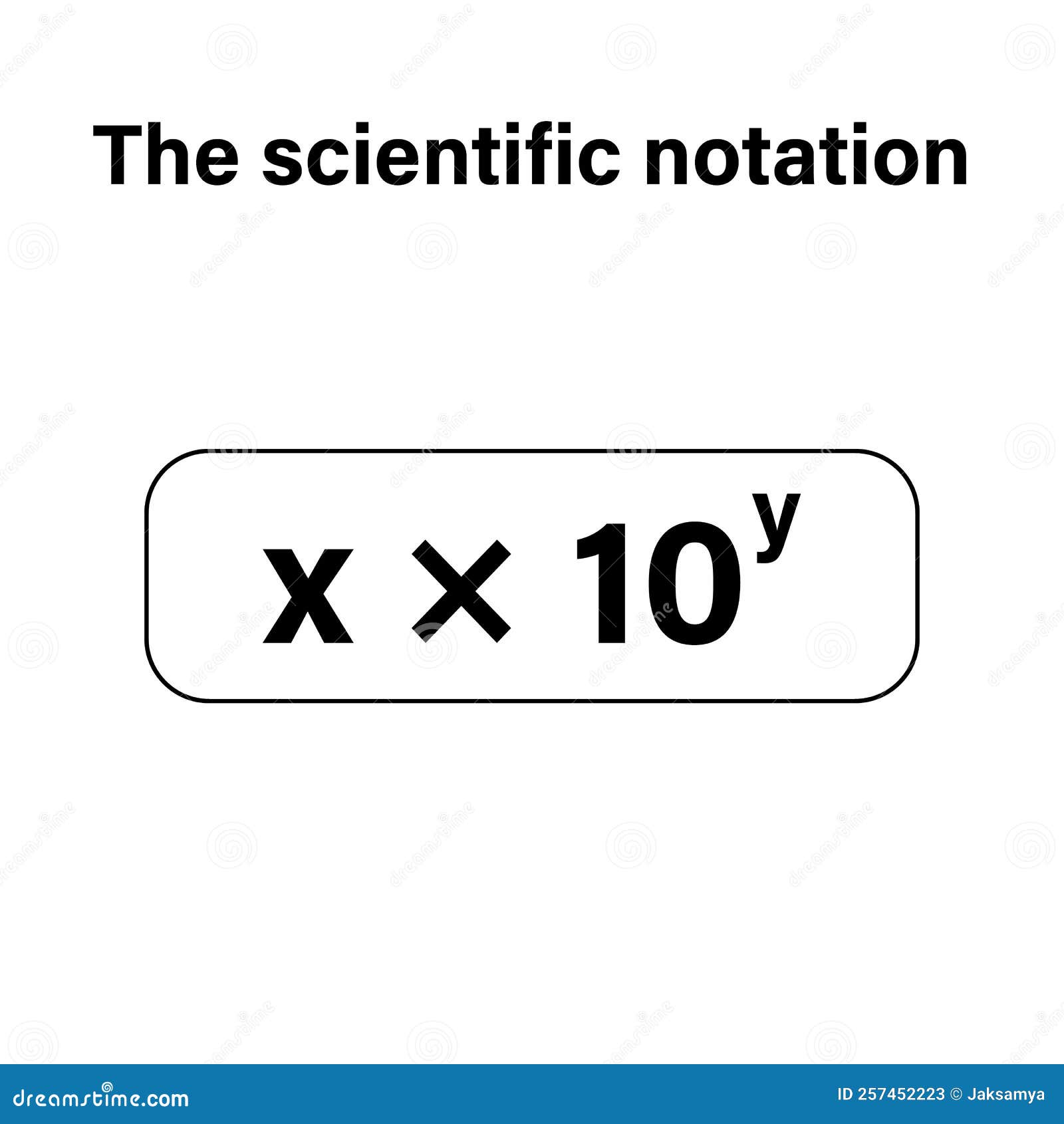 The Scientific Notation Formula in Mathematics Stock Vector