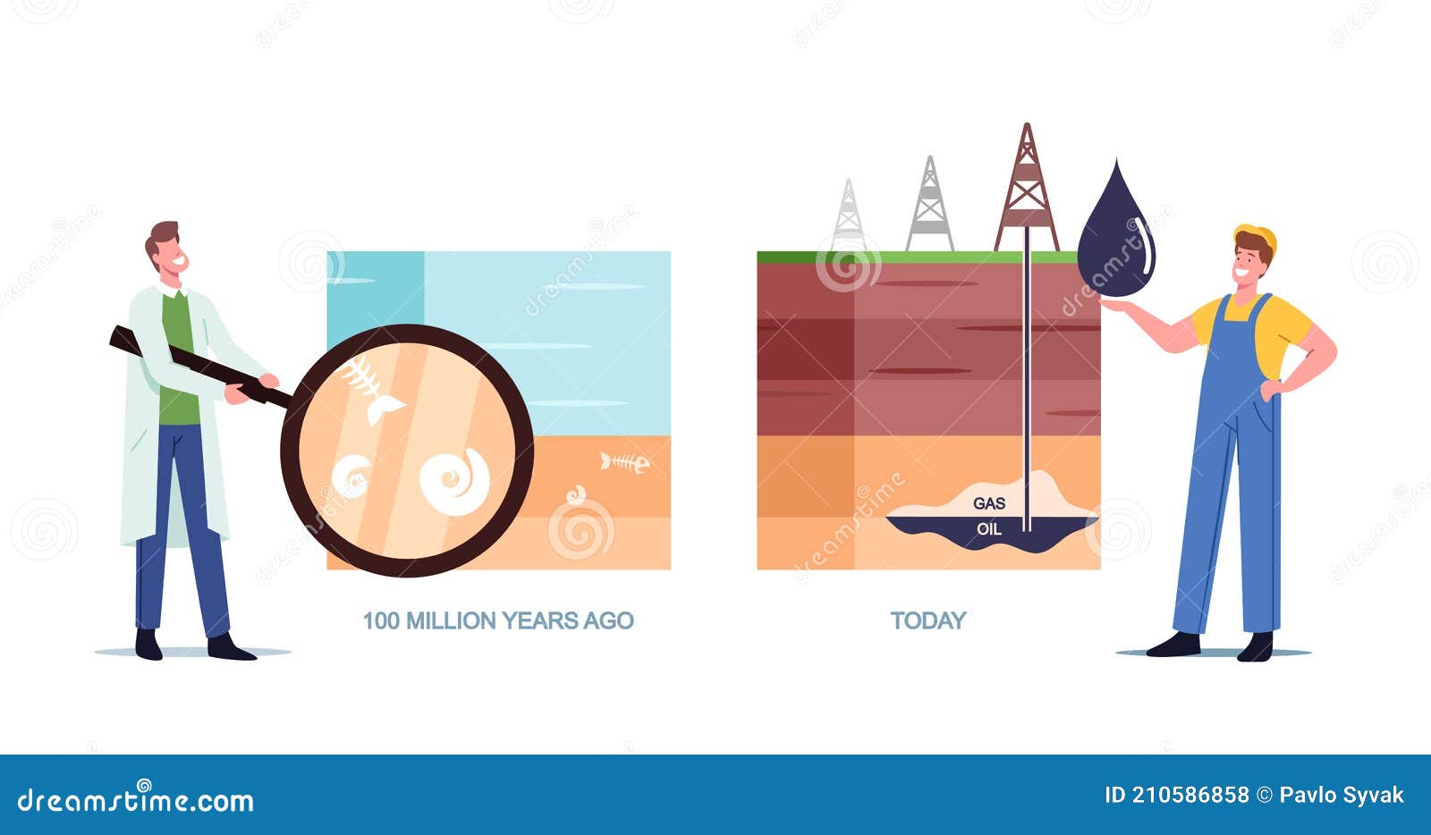 Oil And Gas Natural Formation Labeled Vector Illustration Explain