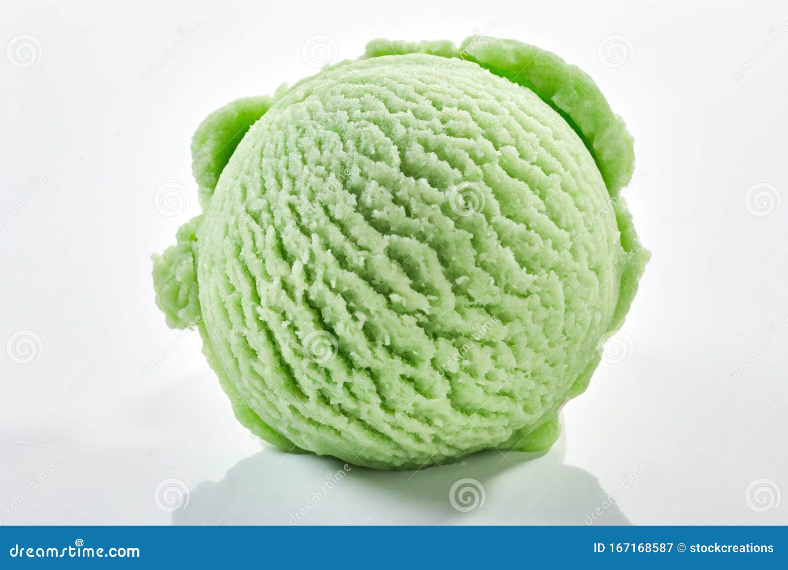 Scoop of Mint Ice Cream in Closeup Stock Image Image of gelato