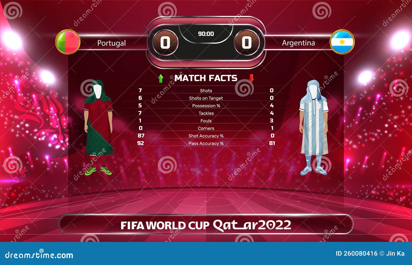 Scoreboard Football Draw Result Fifa World Cup Qatar Template Editorial Photo