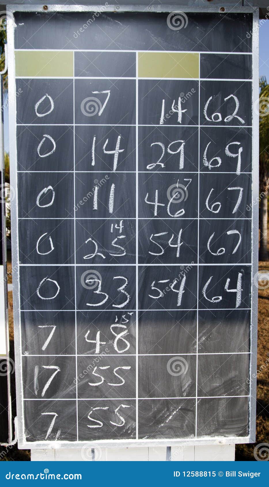 Scoring Shuffleboard Royalty Free Stock Photo - Image: 12588815