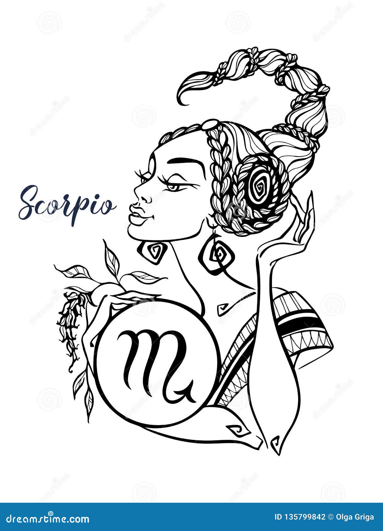 Sign months zodiac scorpio Scorpio Dates,
