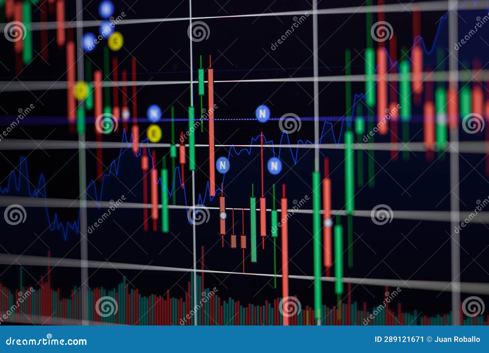 Screen with Candlestick Chart. Forex Concept Stock Image Image of