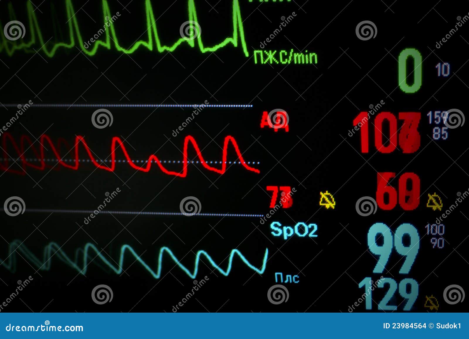 Screen Medical Monitor in Dynamic. Stock Photo Image of background