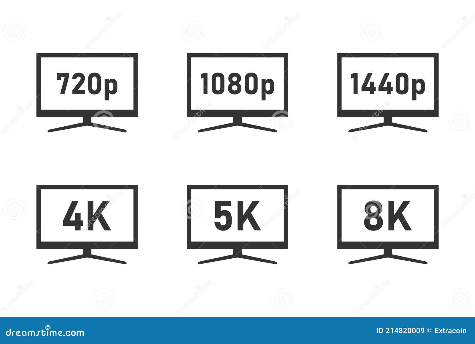 Screen Resolution Icon Set 4k Uhd 5k 8k Quad Hd Full Hd And Hd