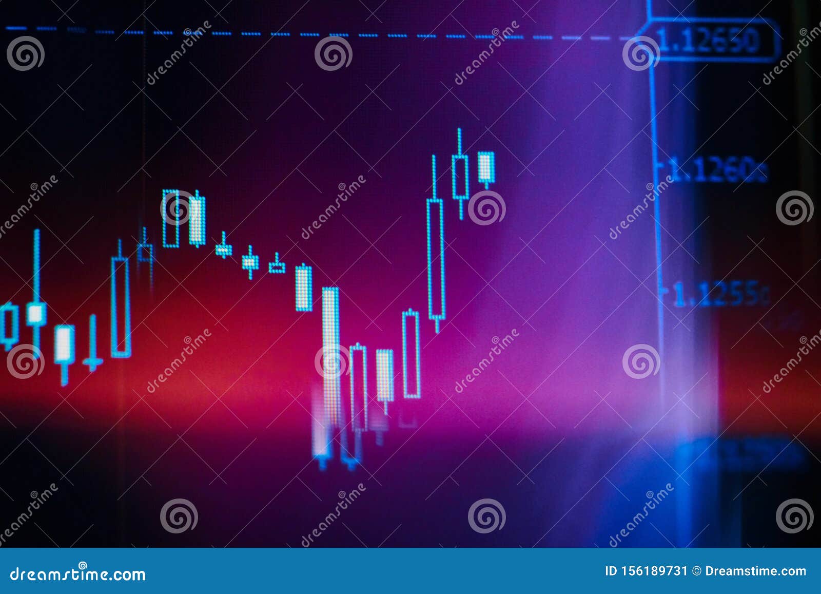 screenshot of a financial chart with color effects