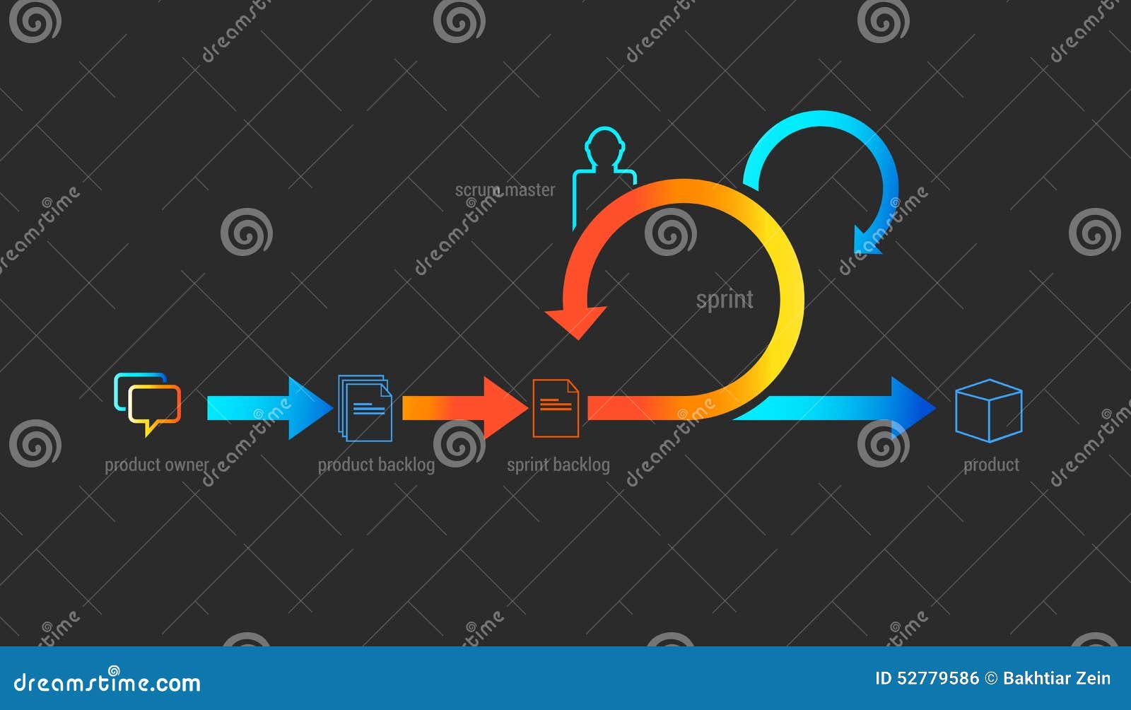 book the economics of organizational design theory and empirical insights