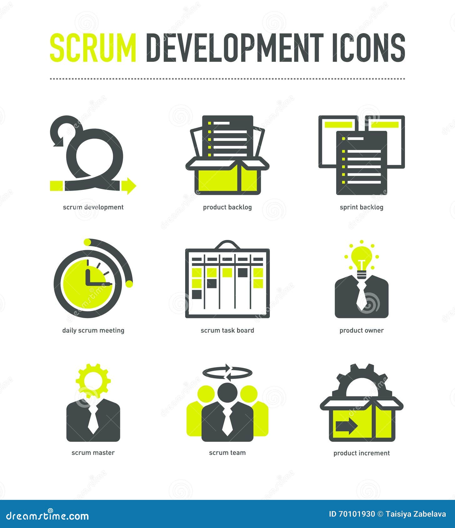 scrum development methodology icons