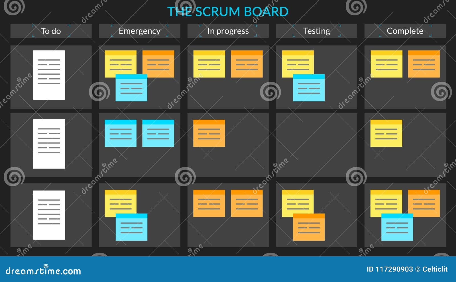 Vector Scrum Task Board With Sticky Notes For Agile Software Dev Stock Vector Illustration Of Project Post 117290903