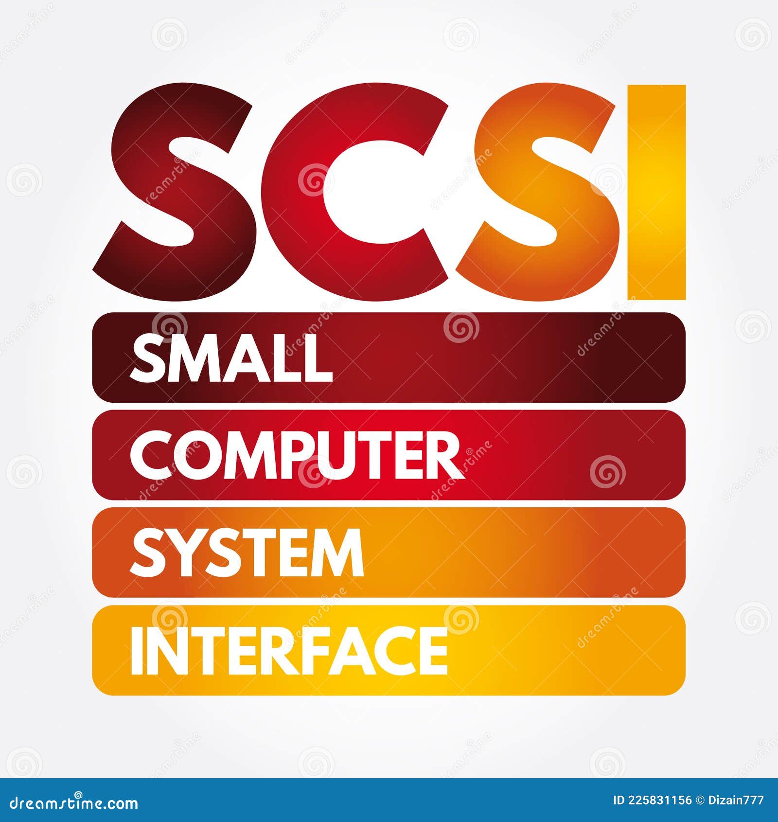 scsi - small computer system interface acronym, technology concept background