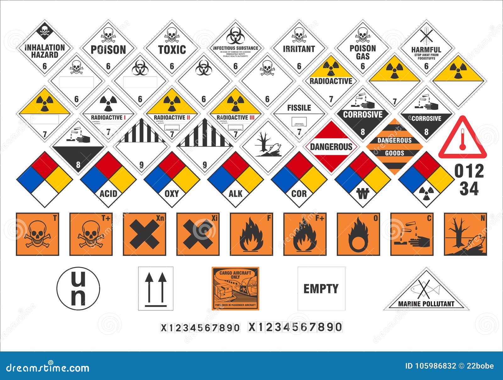 Señales De Peligro De La Seguridad - Transporte Las Muestras 3/3 - Vector  Ilustración del Vector - Ilustración de diamante, corte: 105986832