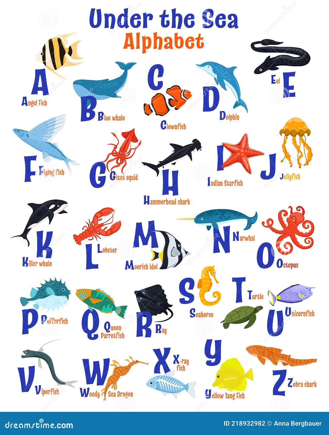 Sea Animals Alphabet Poster. ABC for Children. Stock Vector - Illustration  of education, jellyfish: 218932982