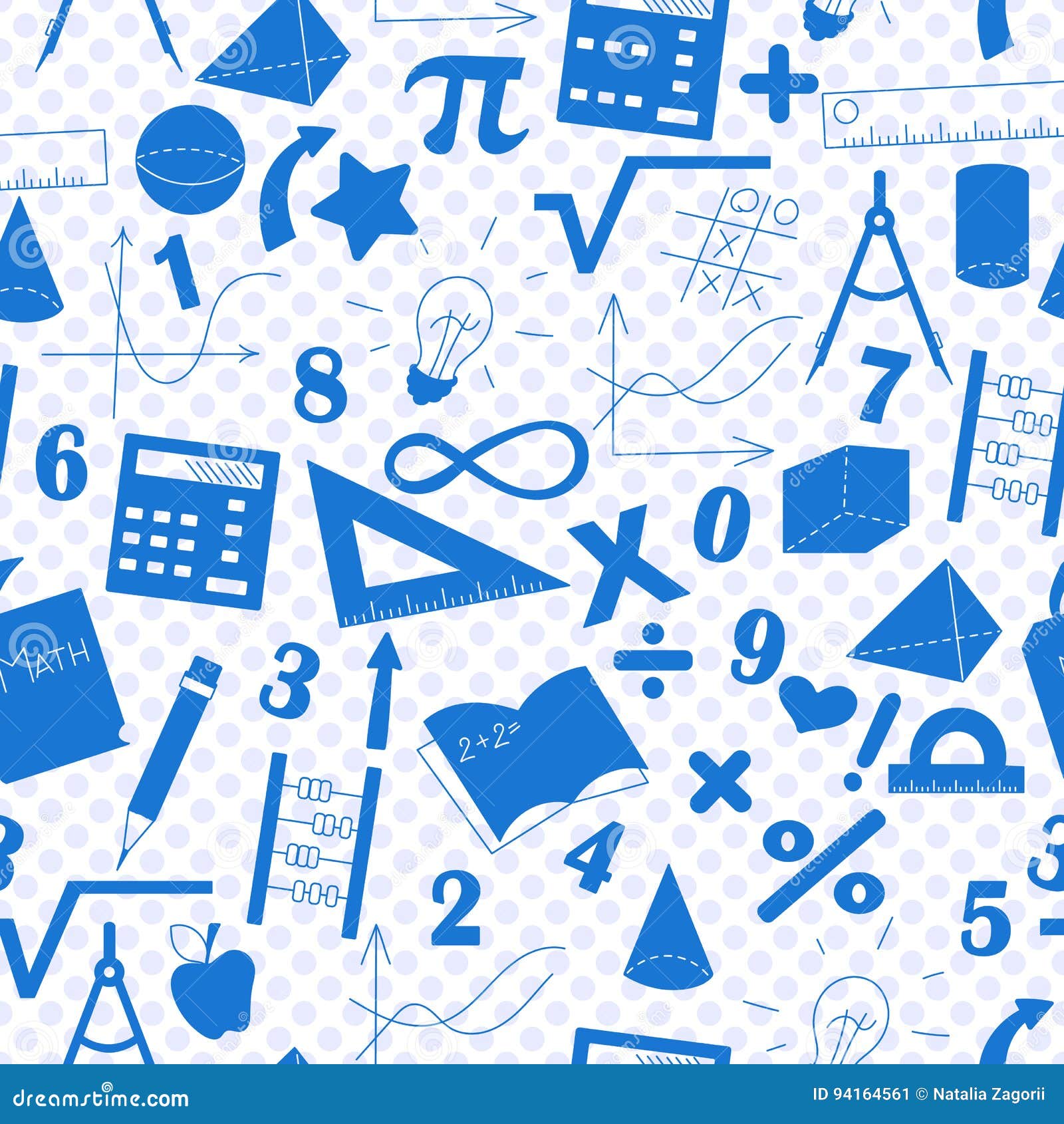 Electrical Math Formulas Charts