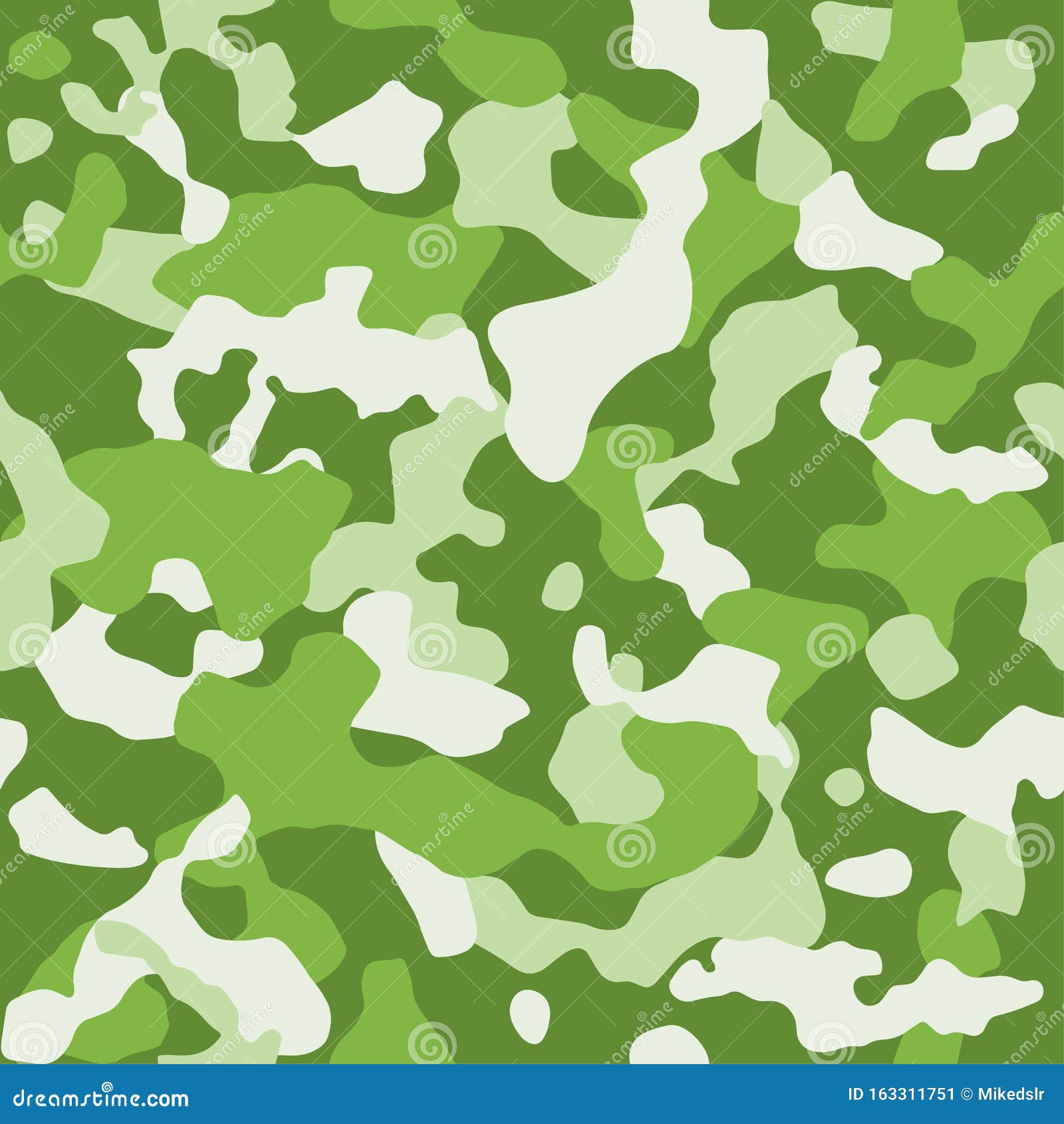 Lime Green Camo Wallpaper