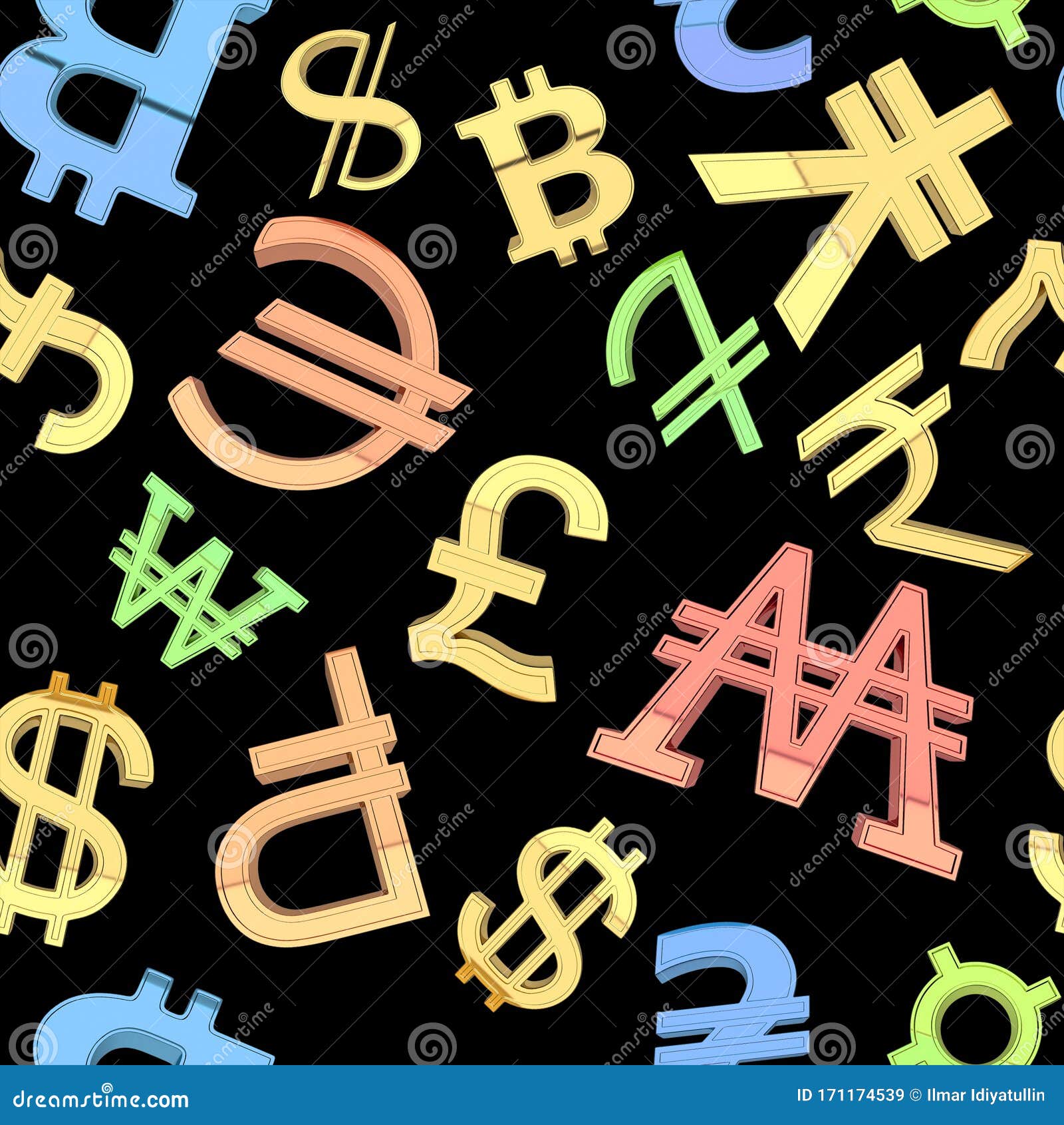 all country currency with symbol all country currency with symbol